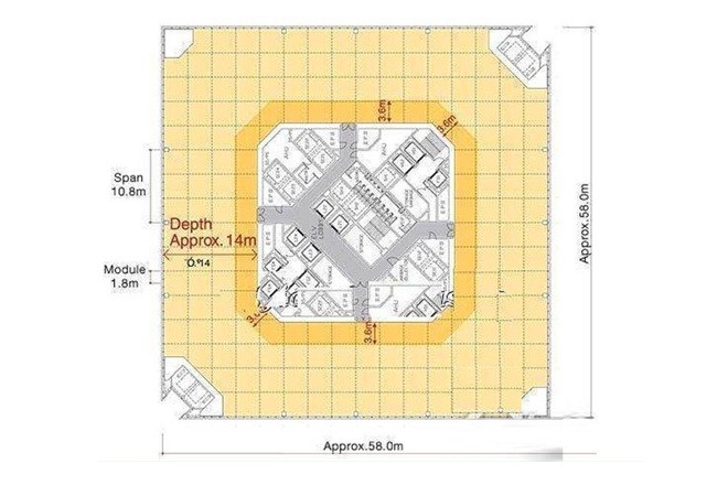 環(huán)球金融中心