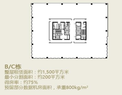 星創(chuàng)科技廣場