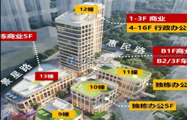 首創(chuàng)天閱商務(wù)廣場(chǎng)